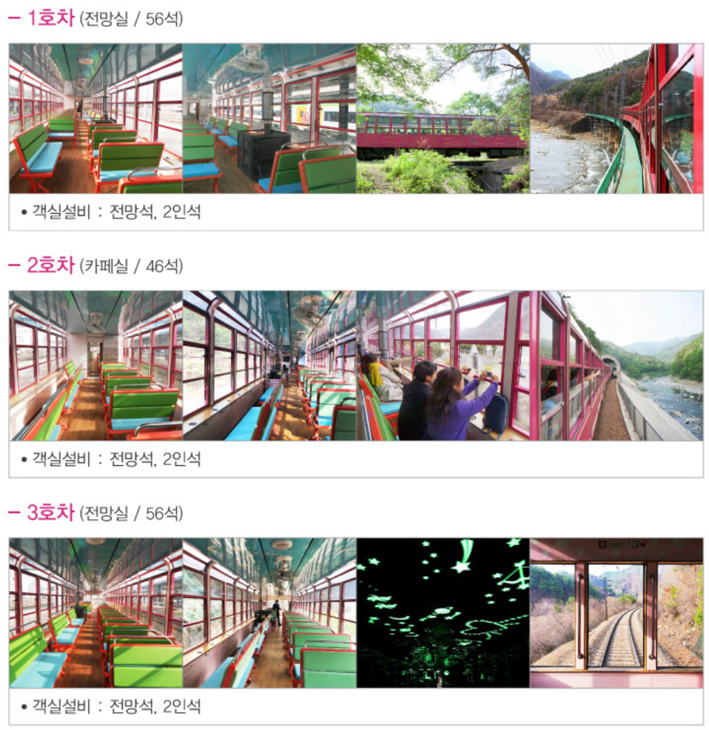 백두대간 협곡열차