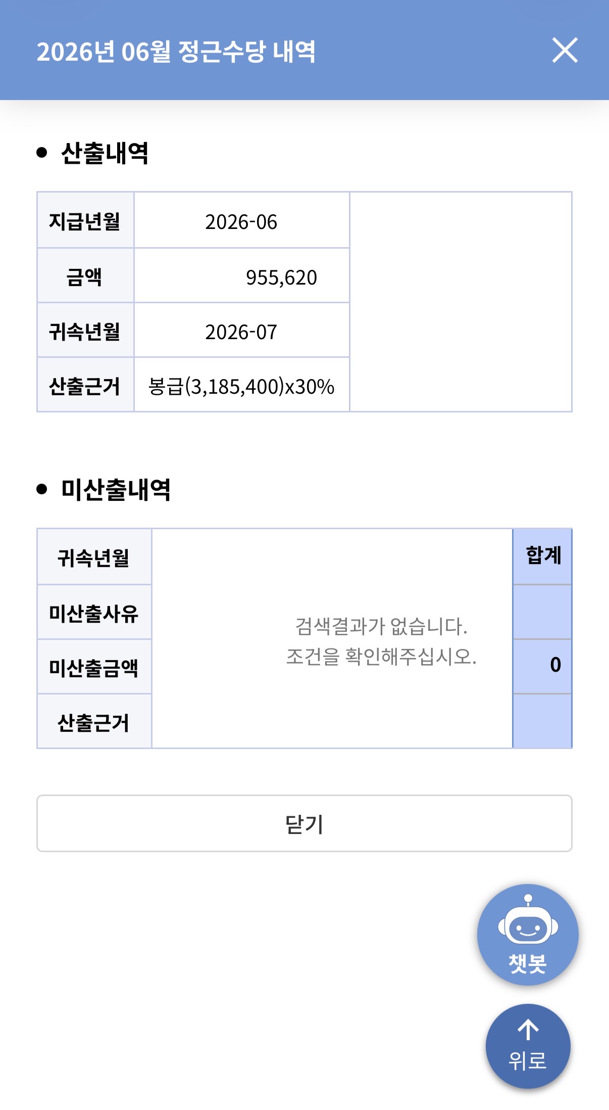 6년 이상 7년 미만 근무연수 대위의 정근수당 지급률 = 월봉급액의 30%