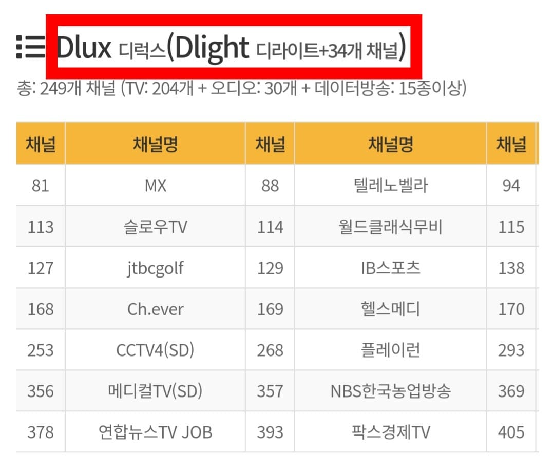 NIB남인천방송-편성표-및-채널번호-확인-방법-안내-Dlux(디럭스)-상품은-디라이트-채널에-추가로-34개-채널이-더해져-총-TV-204개&amp;#44;-오디오-30개&amp;#44;-데이터방송-15종-이상을-제공합니다.