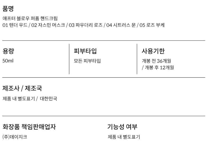 핸드크림 추천(23.11.16.) - 네이버&amp;#44; 올리브영 인기 순위 TOP 10