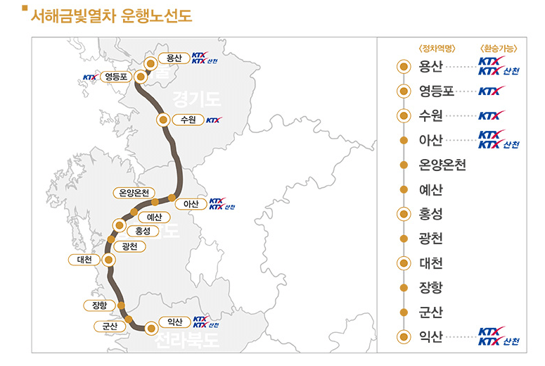 서해금빛열차 운행노선도