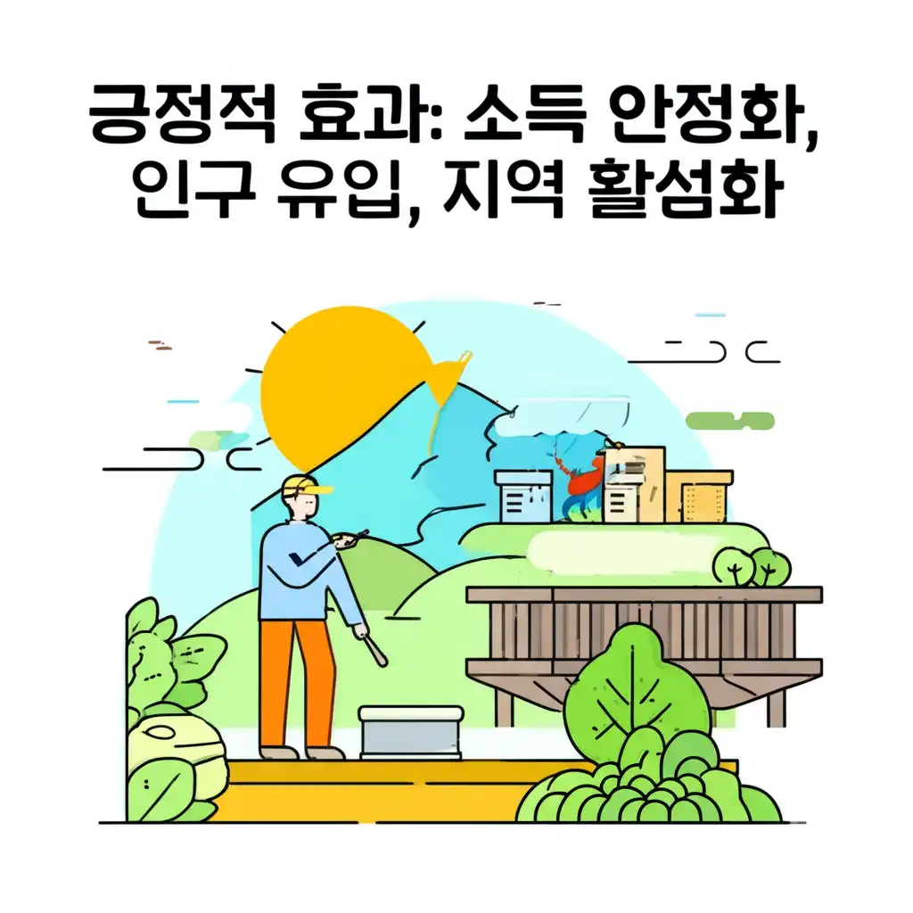 농어촌기본소득법_positive-effects