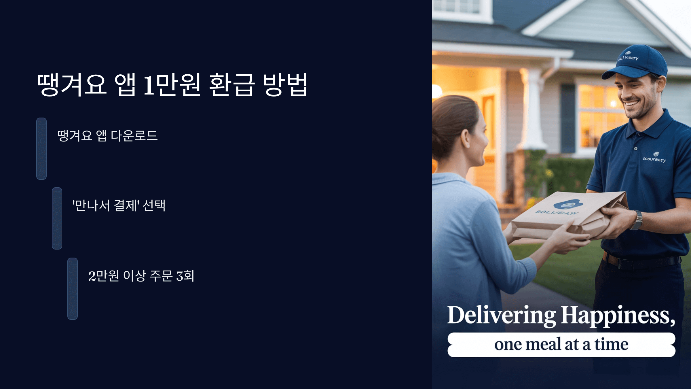 땡겨요 앱 1만 원 환급 받는 방법