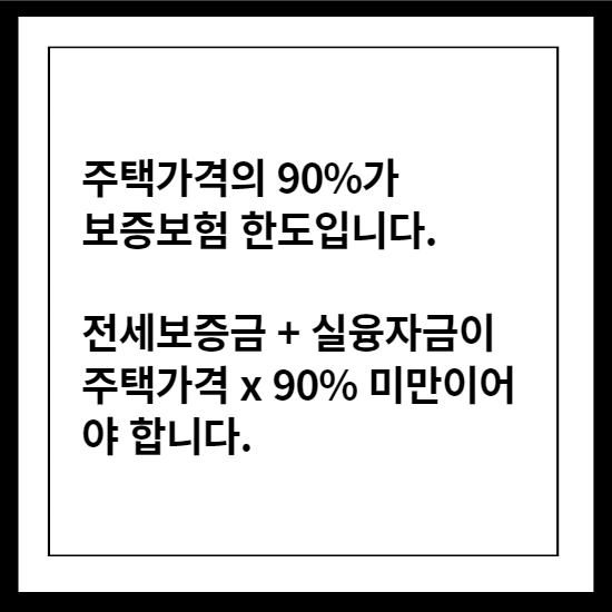 전세보증보험한도