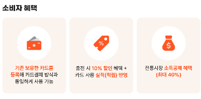디지털 온누리상품권 혜택