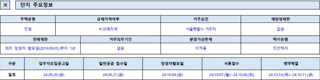 아파트 개요