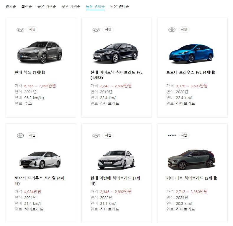 수소차와 하이브리드 차량이 상위권에 랭크된 최종 결과 화면