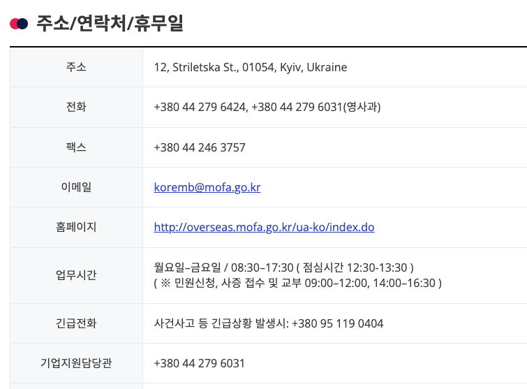 우크라이나 대한민국 대사관