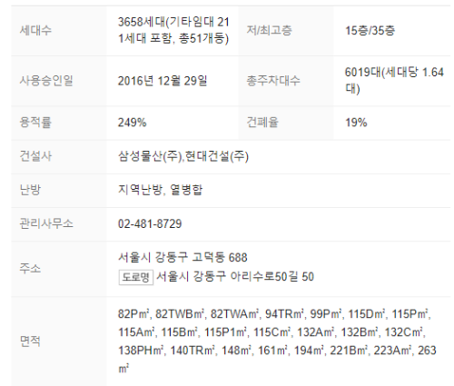 단지정보