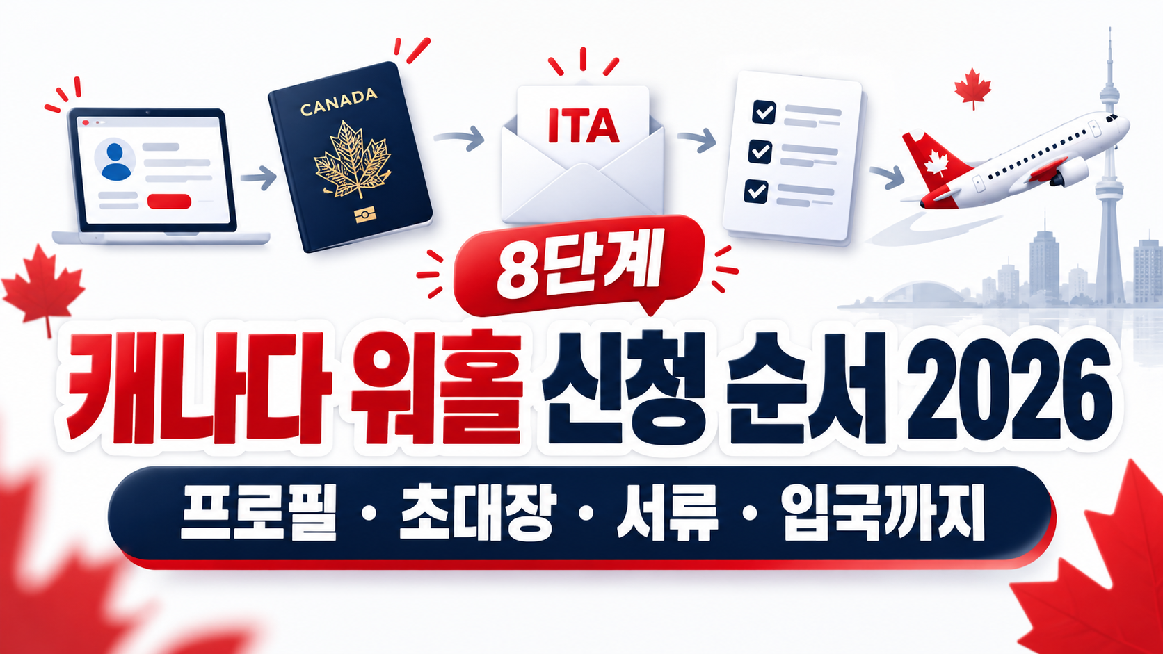 캐나다 워홀 신청&middot;비자 준비 순서 2026｜프로필&middot;초대장&middot;서류&middot;입국까지
