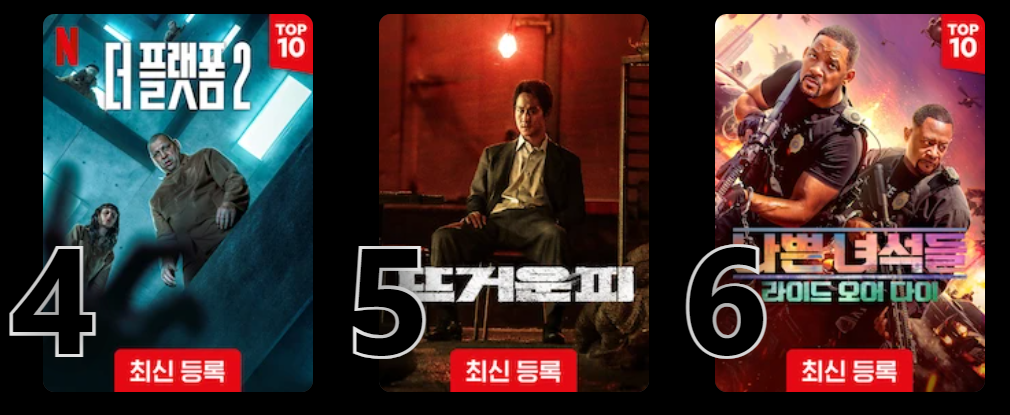 넷플릭스 가입, 해지 및 할인 방법