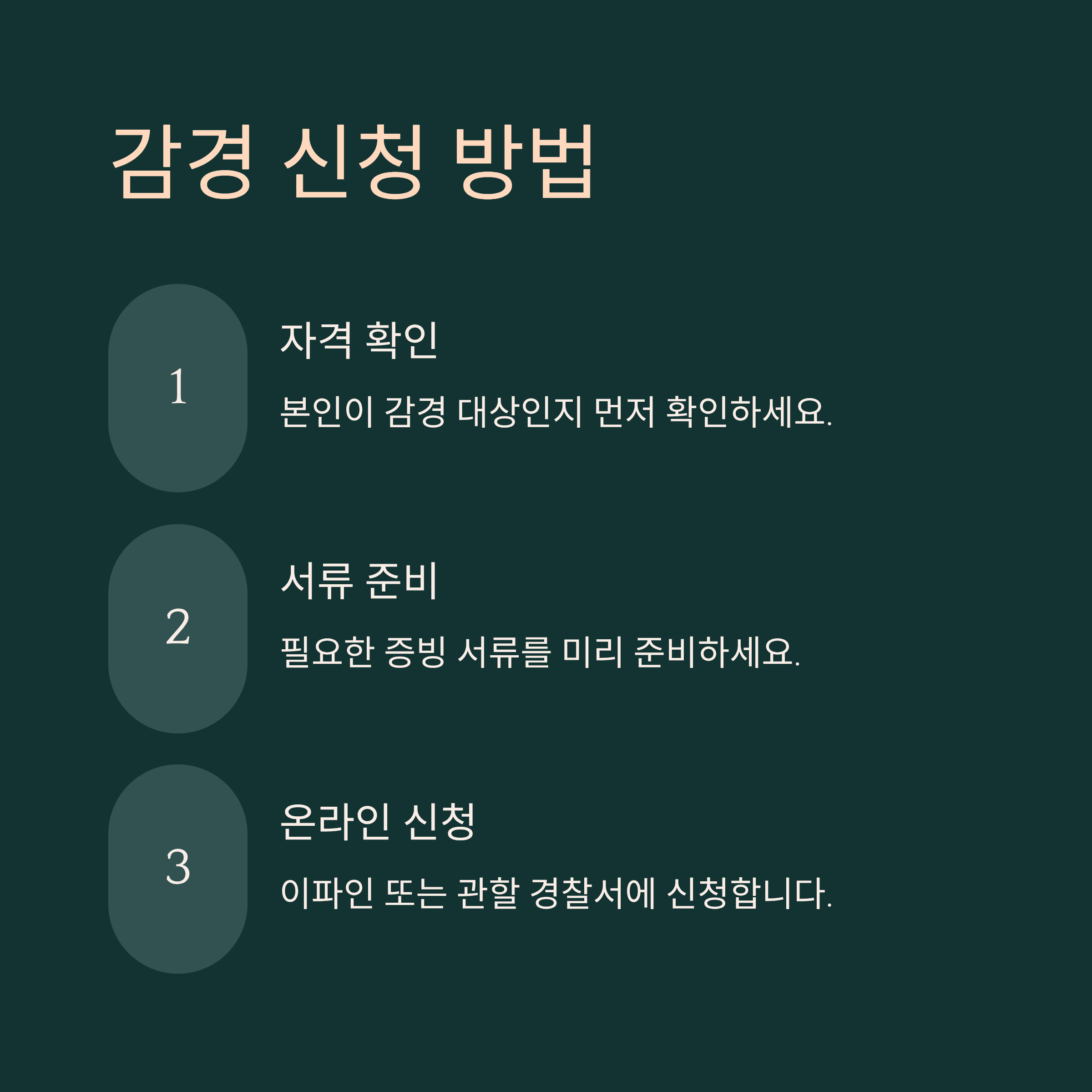 차량 범칙금 조회