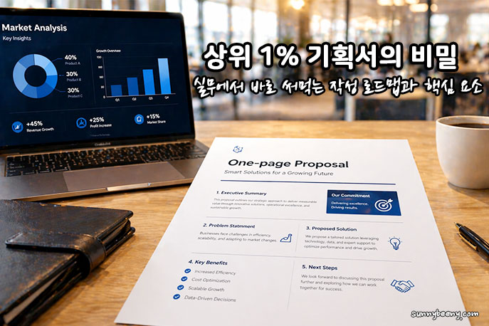 기획서 작성 로드맵과 핵심 요소