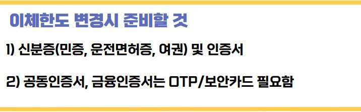 국민은행 이체한도 체크 및 변경 및 증액 방법 쉽게 설명해드림!