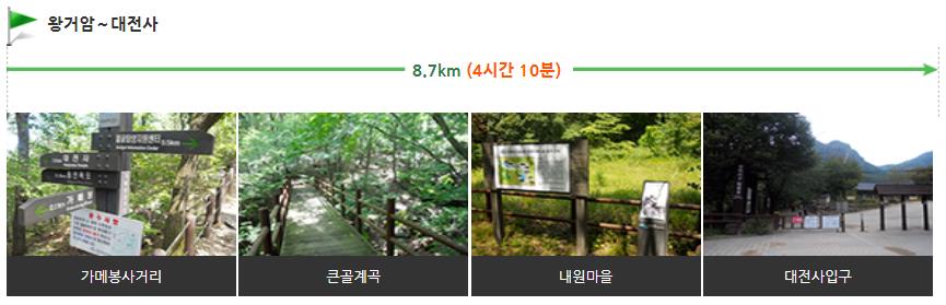 주왕산 갓바위 등산코스