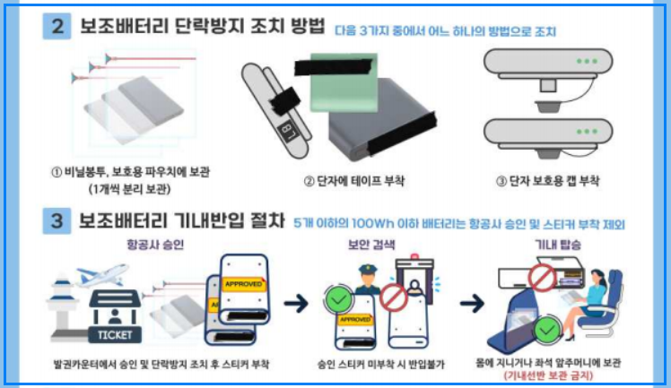 비행기 보조배터리 완벽 가이드