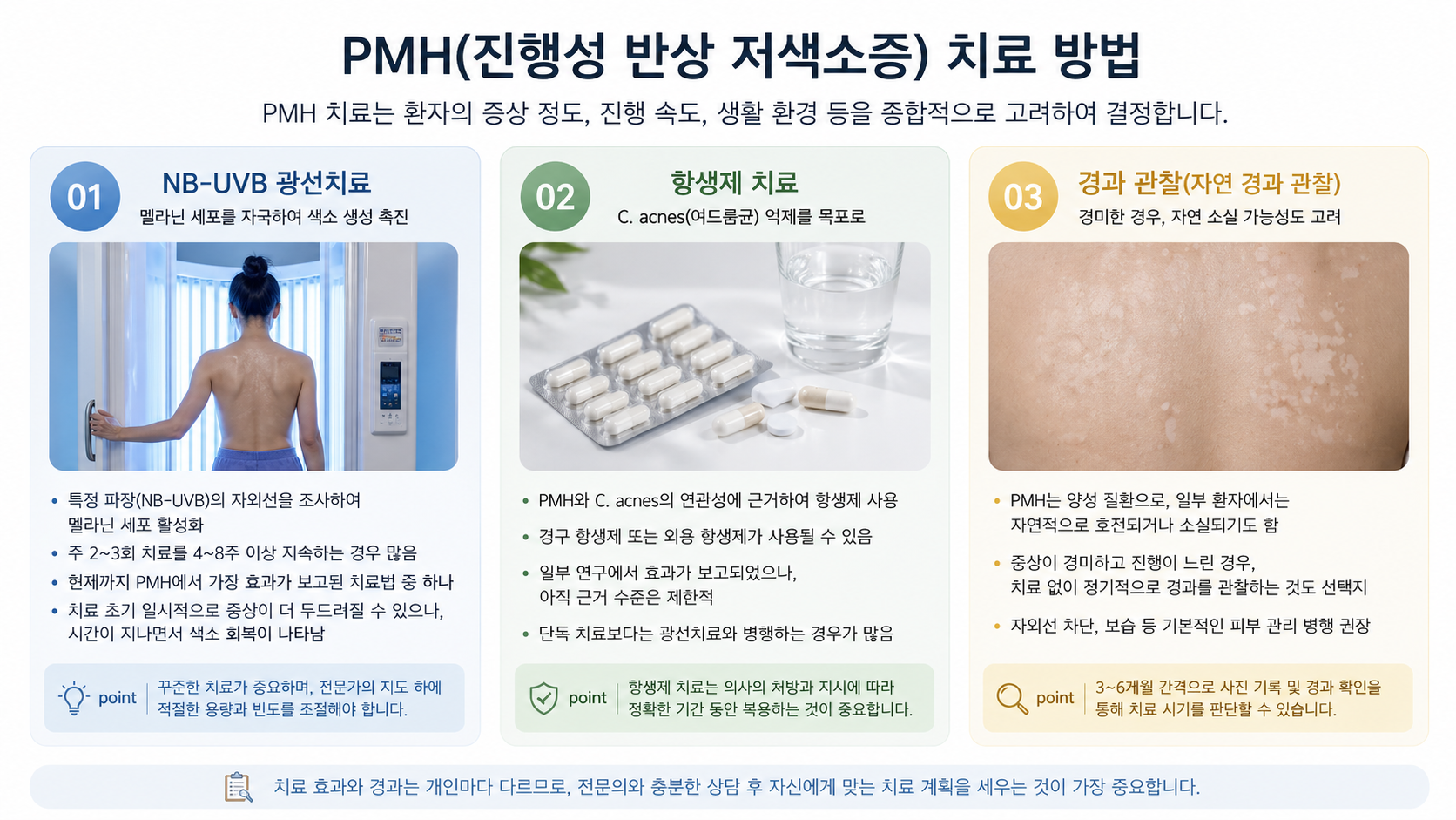 진행성 반상 저색소증 (오진 경험, 광선치료, 감별 진단)