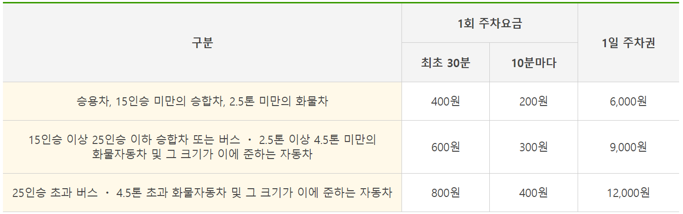 부천 자연생태공원