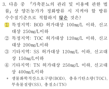 축산환경컨설턴트-2급-1회-3번-문제