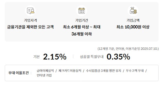 [금융상품추천] 우체국 2040+&alpha;정기예금 가입대상 / 기간 / 금액 / 이자율(금리)
