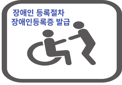장애인 등록절차 및 장애인등록증 발급