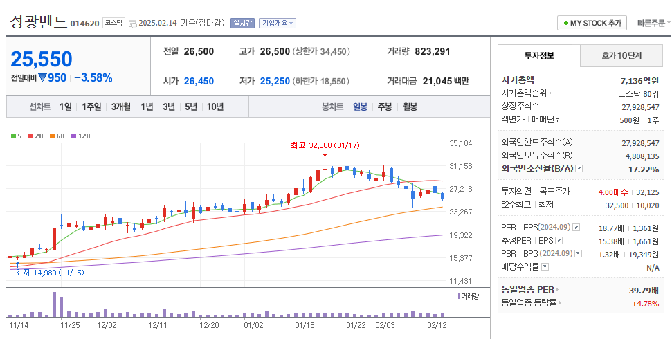 우원식 관련주