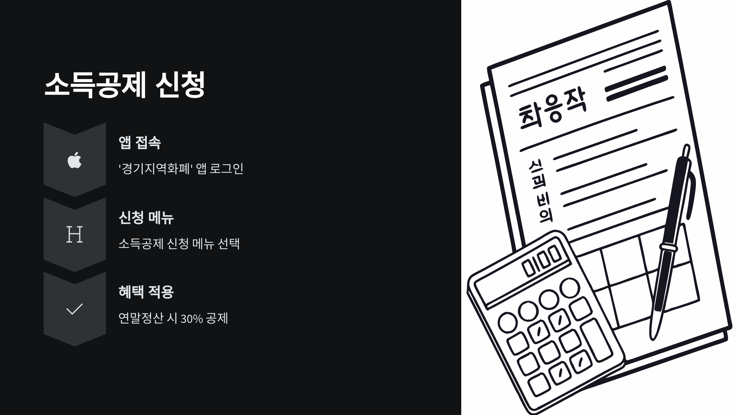 소득공제