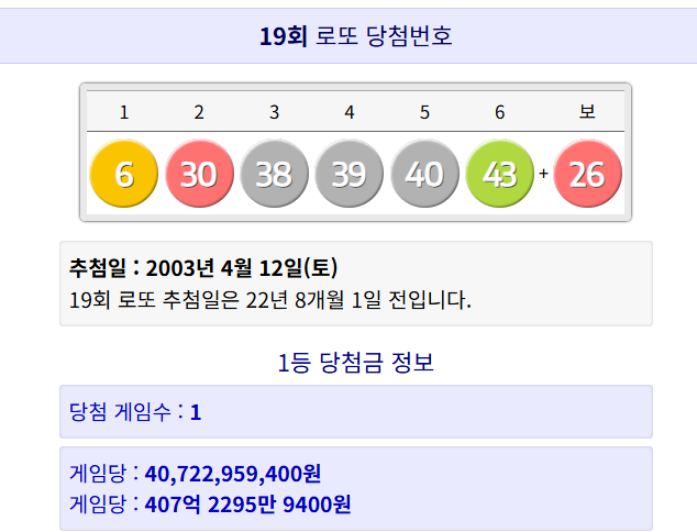 로또 당첨 확률