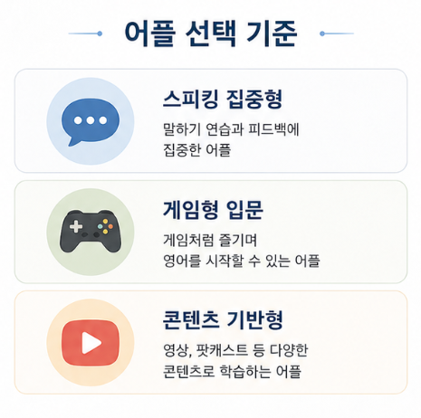 어플 선택 기준