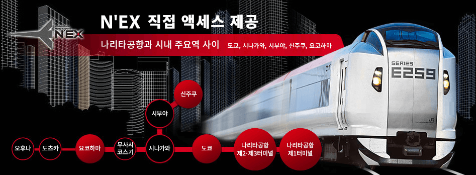 나리타익스프레스 예약방법 및 노선도