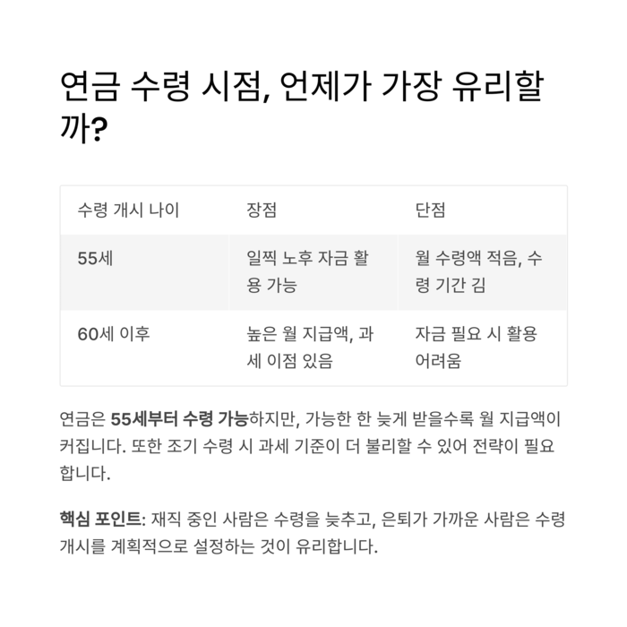 개인금융