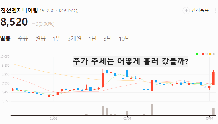 알레스카 천연가스 관련주 대장주 테마주 TOP5