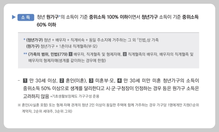 원가구와 분리되는 청년가구 조건