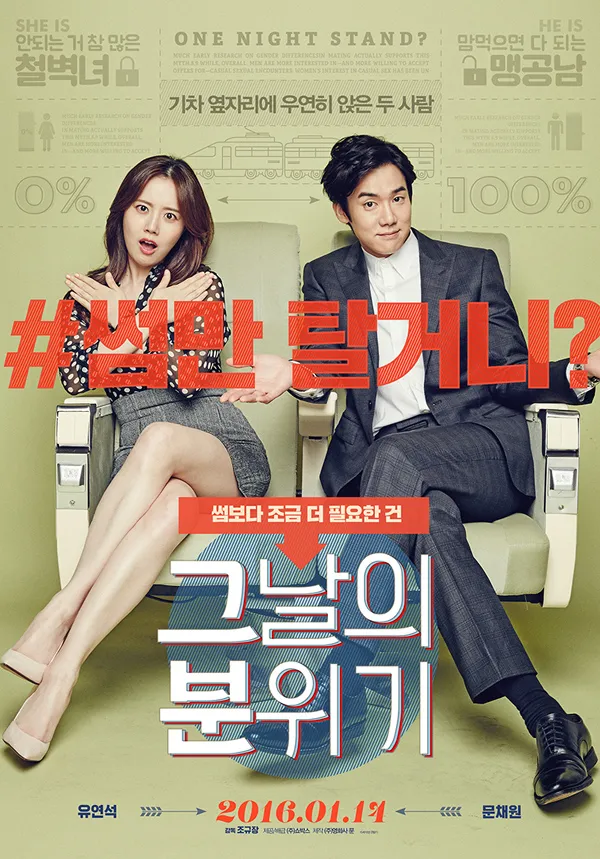 영화 '그날의 분위기' 포스터