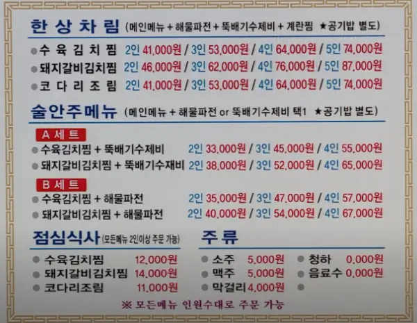 생생정보&nbsp;장사의 신 묵은지 수육찜