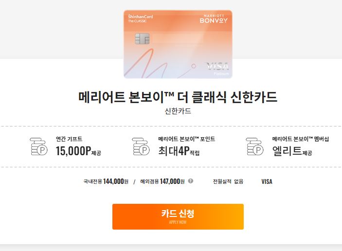 여행 바우처 할인 적립 카드 추천