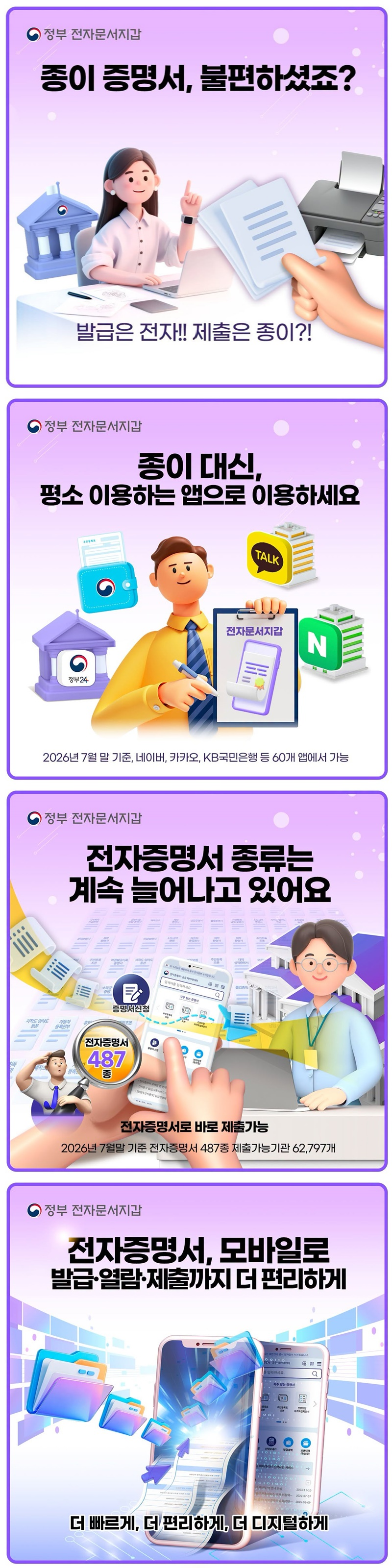 종이 증명서, 불편하셨죠? 발급은 전자!! 제출은 종이?! ■ 종이 대신, 평소 이용하는 앱으로 이용하세요. 2026년 7월 말 기준, 네이버, 카카오, KB국민은행 등 60개 앱에서 가능 ■ 전자증명서 종류는 계속 늘어나고 있어요. 전자증명서로 바로 제출가능 - 2026년 7월 말 기준 전자증명서 487종, 제출가능기관 6만 2797개 ■ 전자증명서, 모바일로 발급&middot;열람&middot;제출까지 더 편리하게 더 빠르게, 더 편리하게, 더 디지털하게