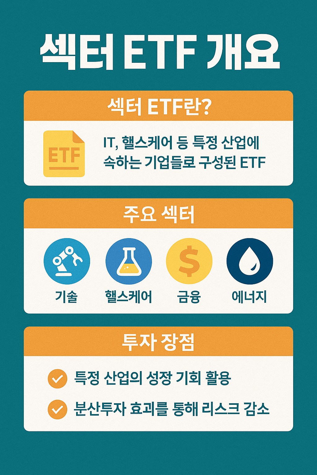 테마로 투자하는 시대! 섹터 ETF 완전 정복