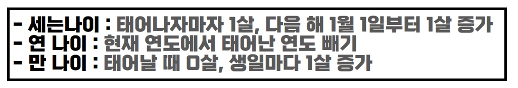 만 나이 계산 방법 바뀌는 것 vs 바뀌지 않는 것