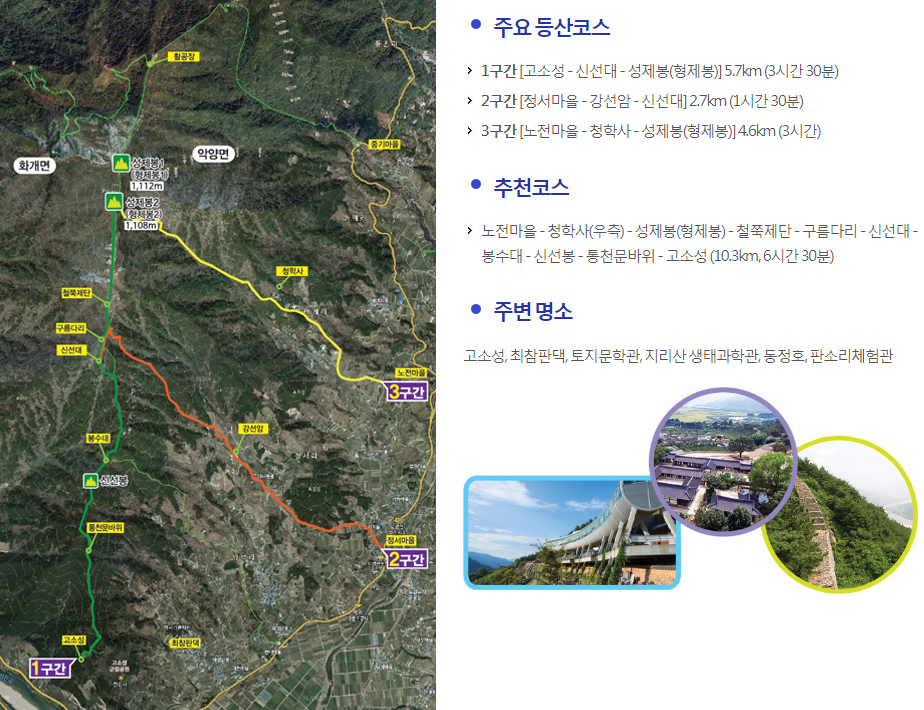 성제봉 등산코스