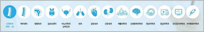 강남베드로병원 진료과 안내