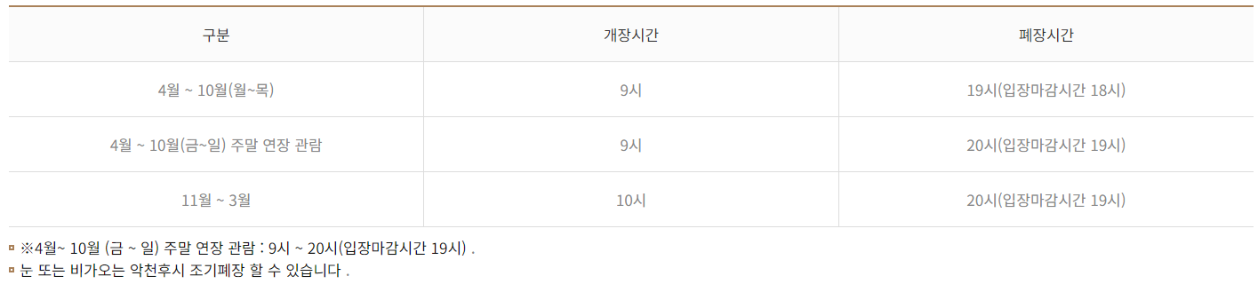 운영시간