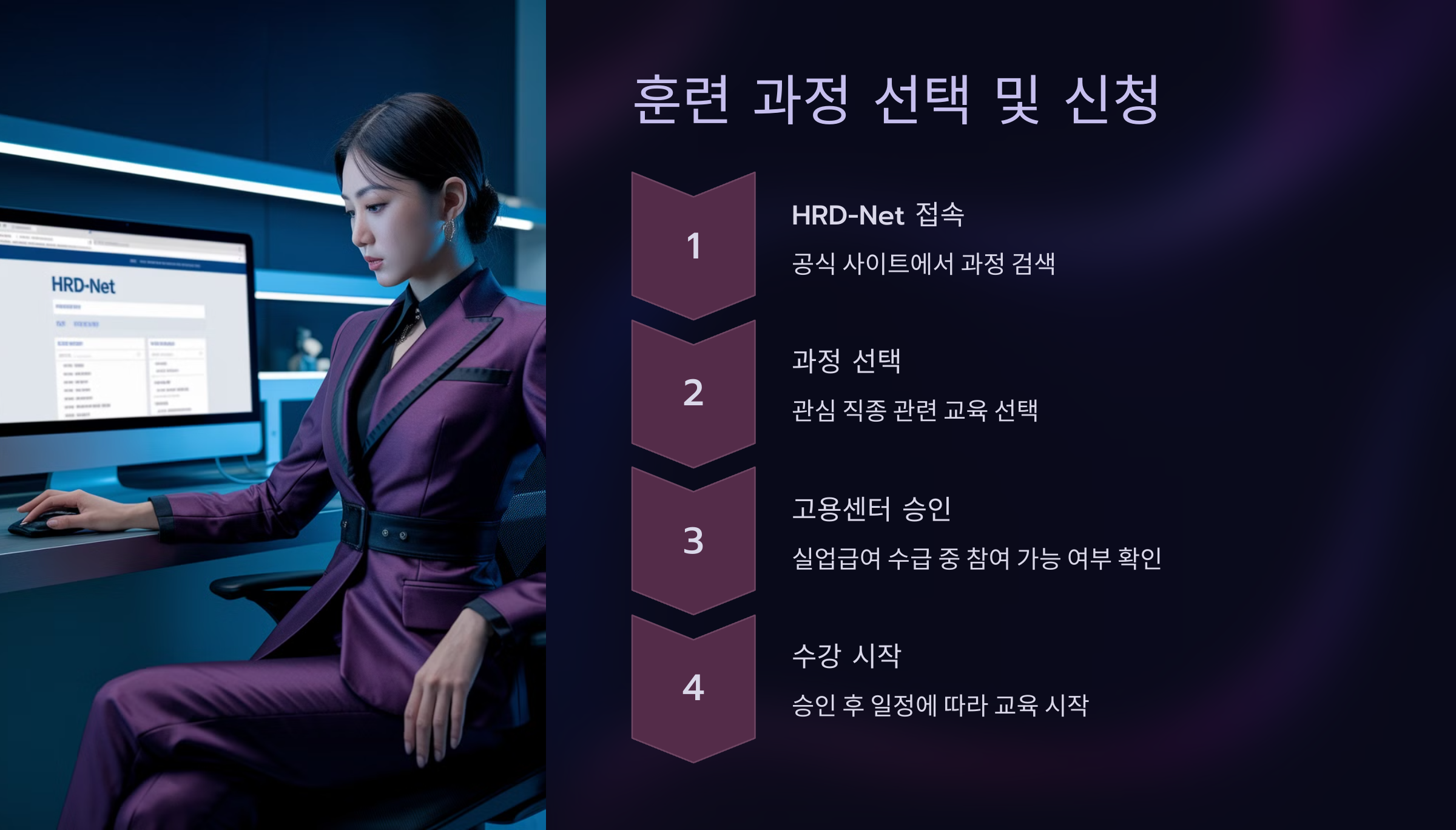 훈련 과정 선택 및 신청 절차