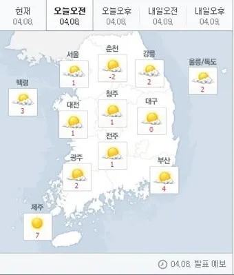 춘천 기온 변화 소양강 스카이워크 체감온도 준비물_3