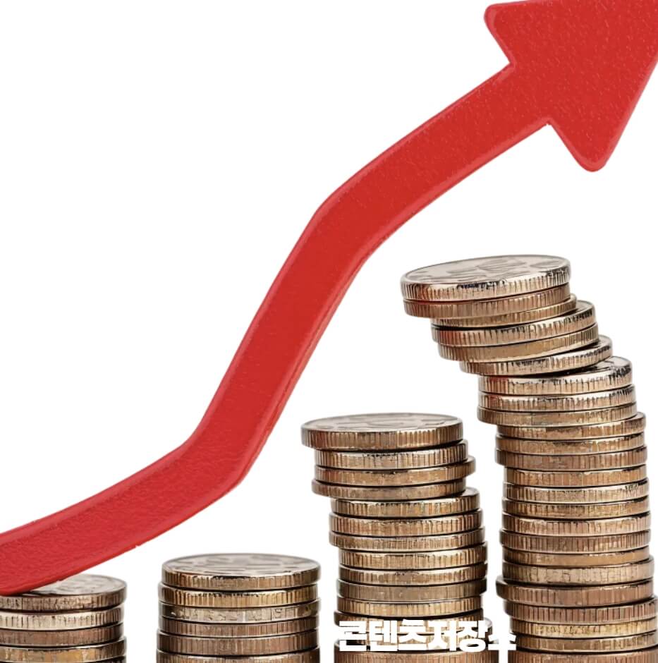 원달러환율 급등