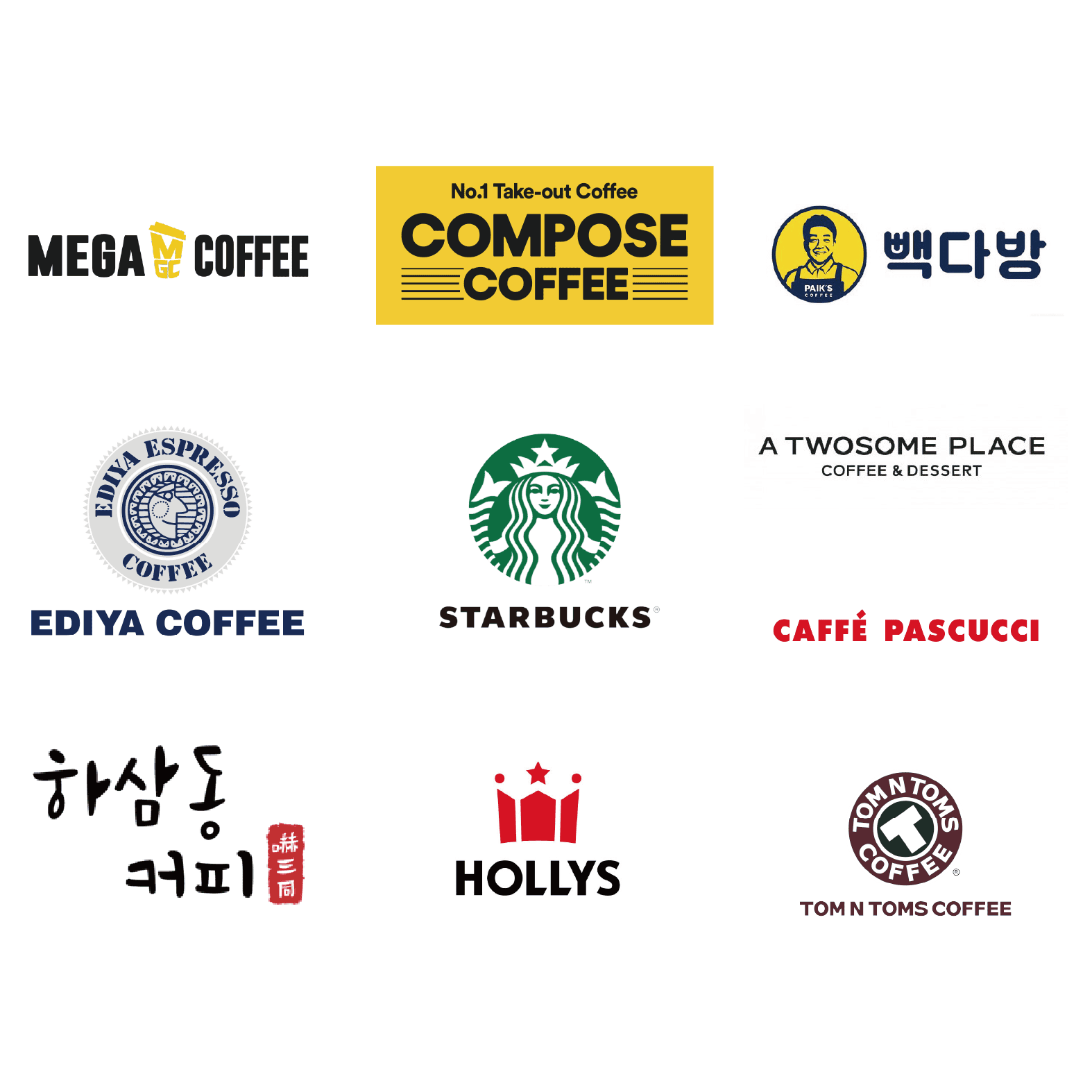 카페 프랜차이즈 로고들