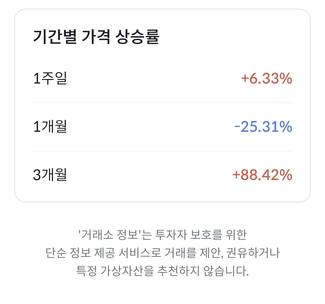 스텔라루멘 시세 전망