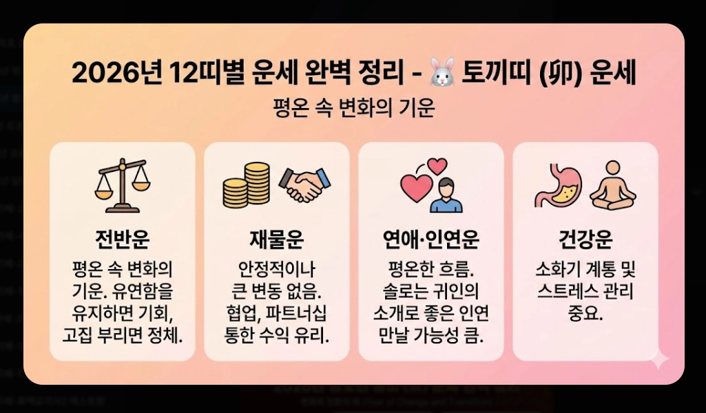 2026년 병오년 새해 운세 완벽 정리