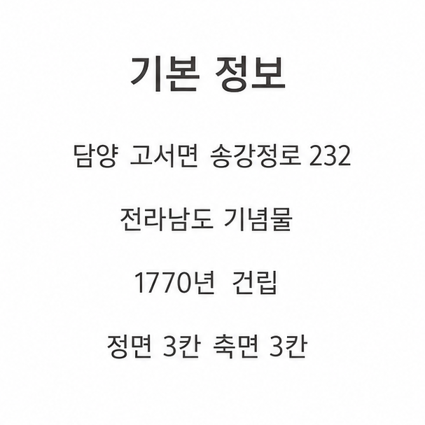 담양 송강정 기본 정보, 고서면 송강정로 232 소재와 전라남도 기념물, 1770년 건립, 정면 3칸 측면 3칸을 정리한 카드