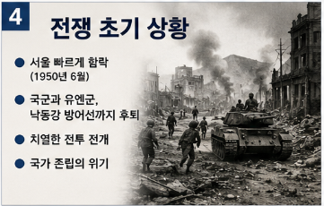 625 전쟁 년도 참전용사 휴전일 참전국 남침 북침 발발이유 총정리4